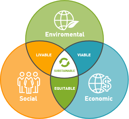 Sustainability20Illustration-1